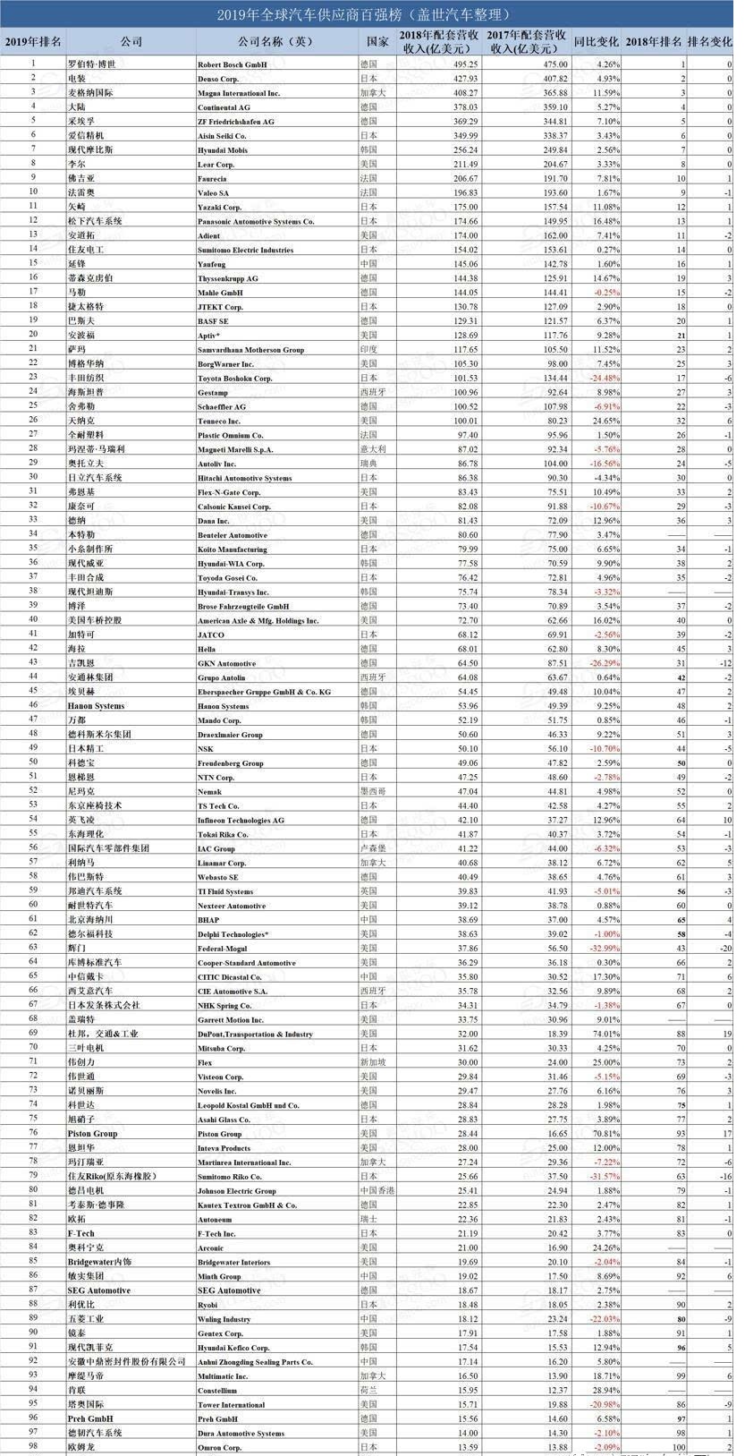 918搏天堂(中国)人生就是搏