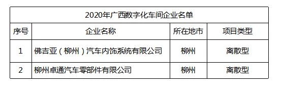 918搏天堂(中国)人生就是搏