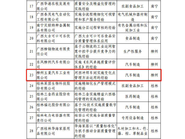 918搏天堂(中国)人生就是搏