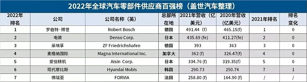 918搏天堂(中国)人生就是搏