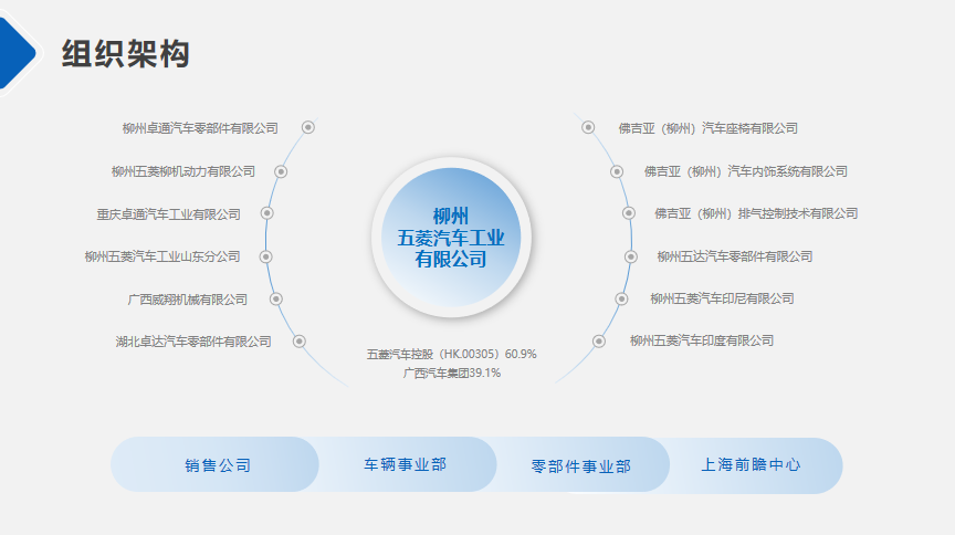 918搏天堂(中国)人生就是搏