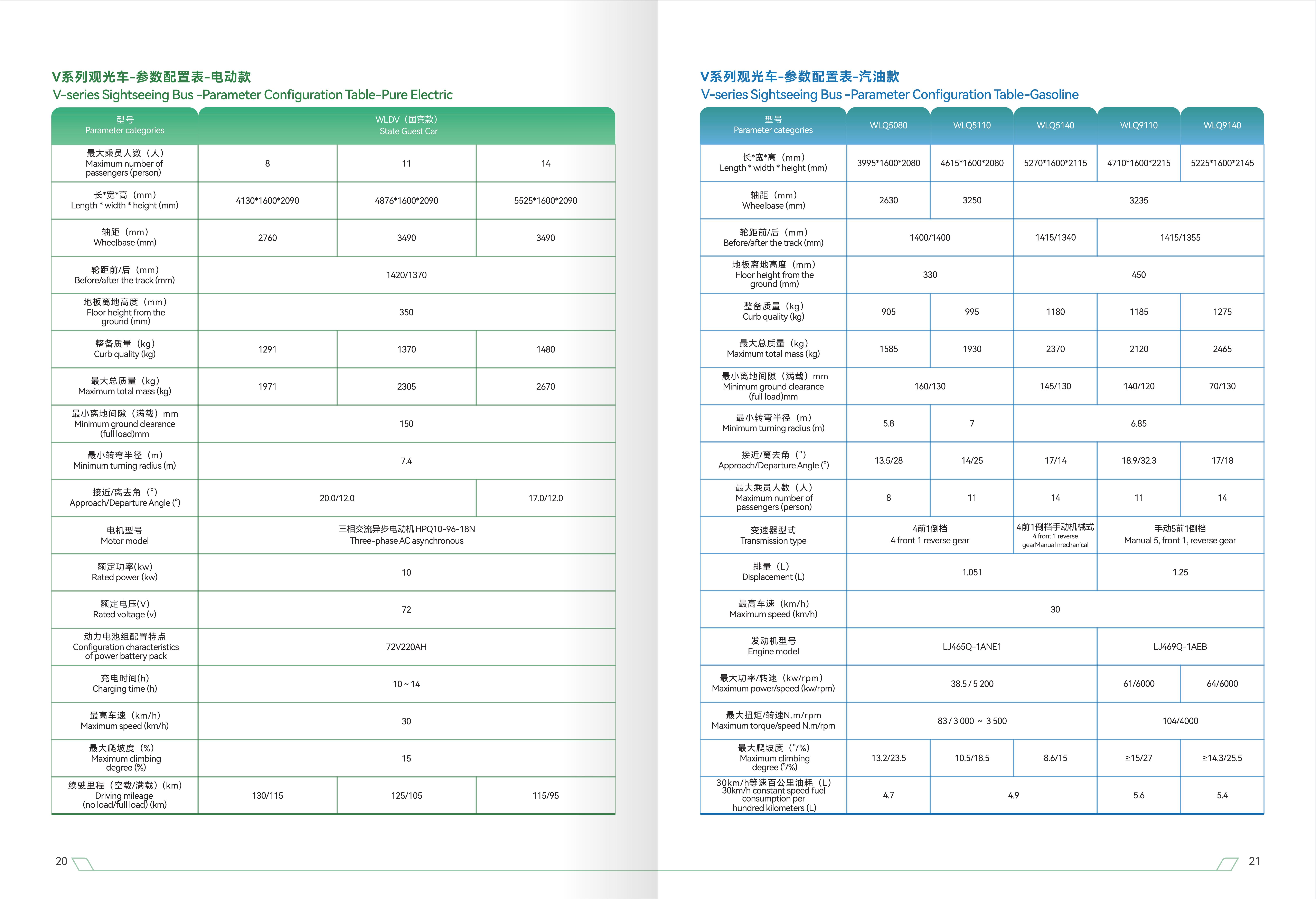 918搏天堂(中国)人生就是搏