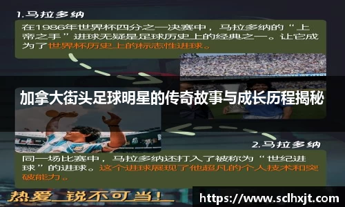 加拿大街头足球明星的传奇故事与成长历程揭秘